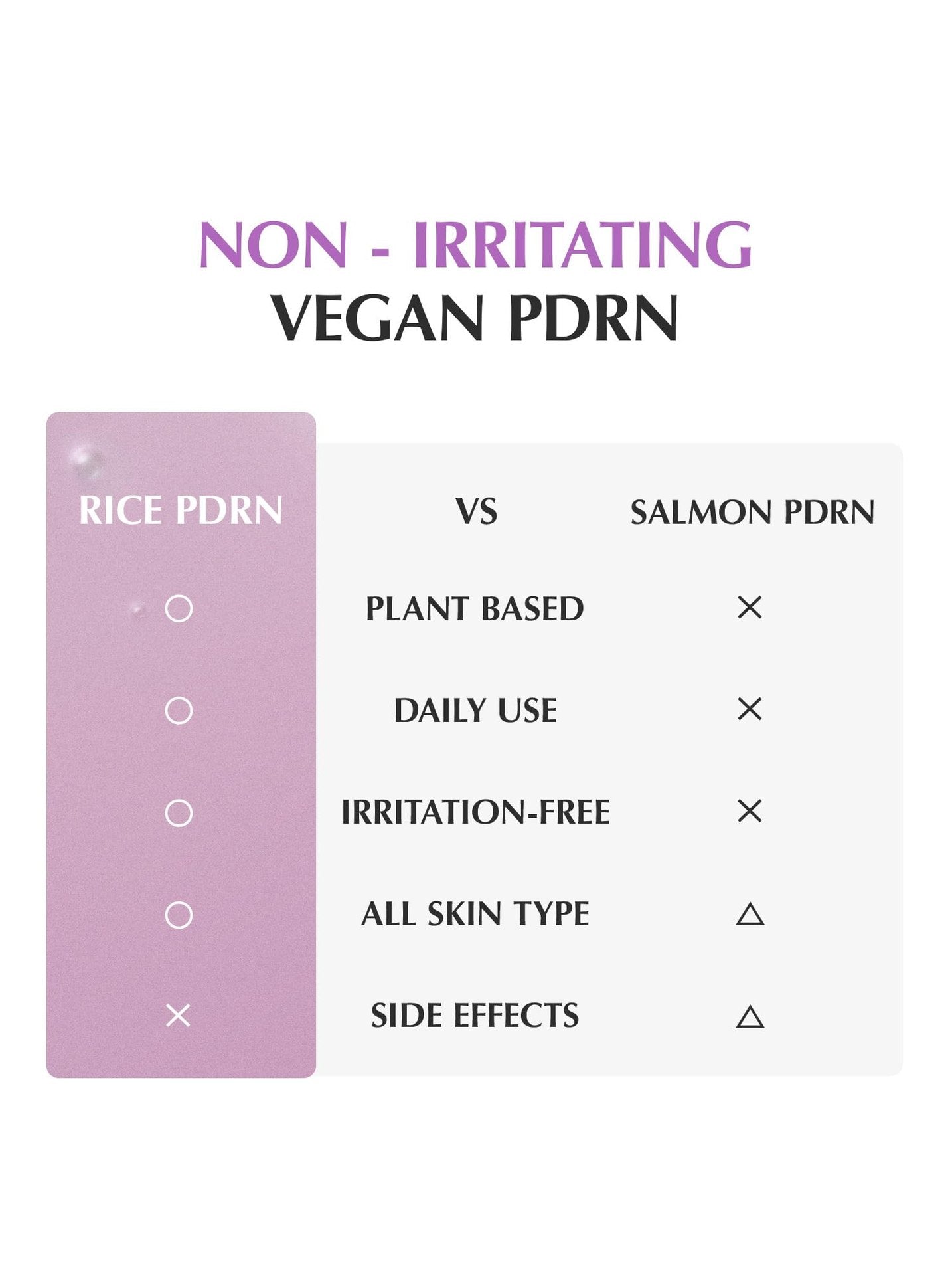 Purple PDRN Pore Minimizing Serum